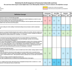 Worksheet for Draft Assignment of Commonly Undesirable Land Uses thumbnail icon