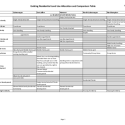 Land Use Comparison Binder_2024.09.26 thumbnail icon