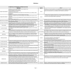 Definition Bank thumbnail icon