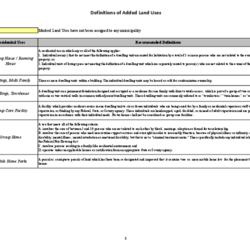 Land Uses thumbnail icon