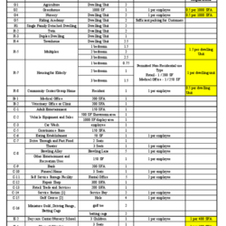 North Catasauqua Updated Parking Table 2025.04.08 thumbnail icon