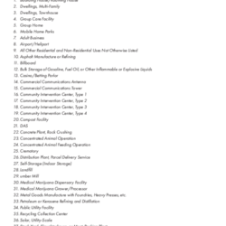 Commonly Undesirable Land Uses 11-13-2024 thumbnail icon